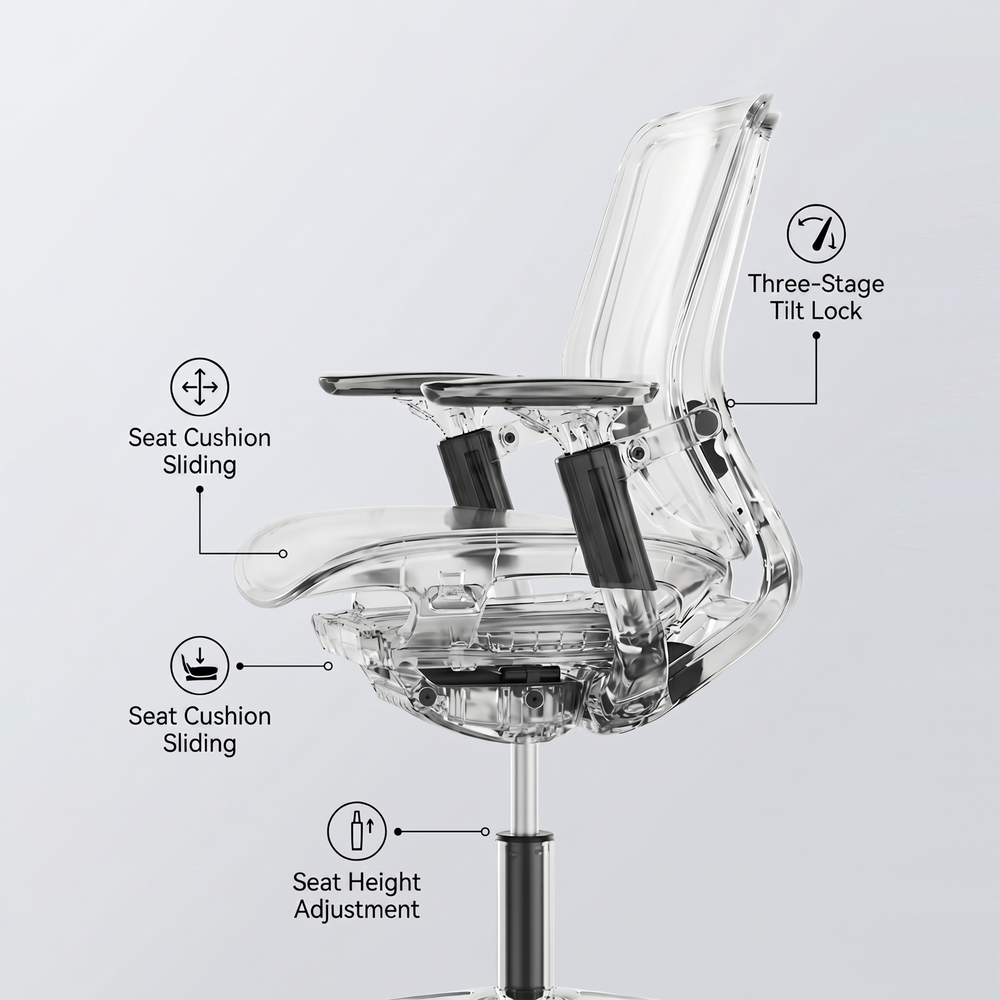 German BOCK® Mechanism