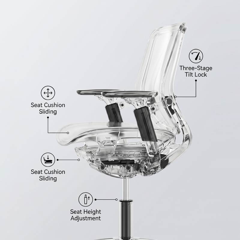 German BOCK® Mechanism