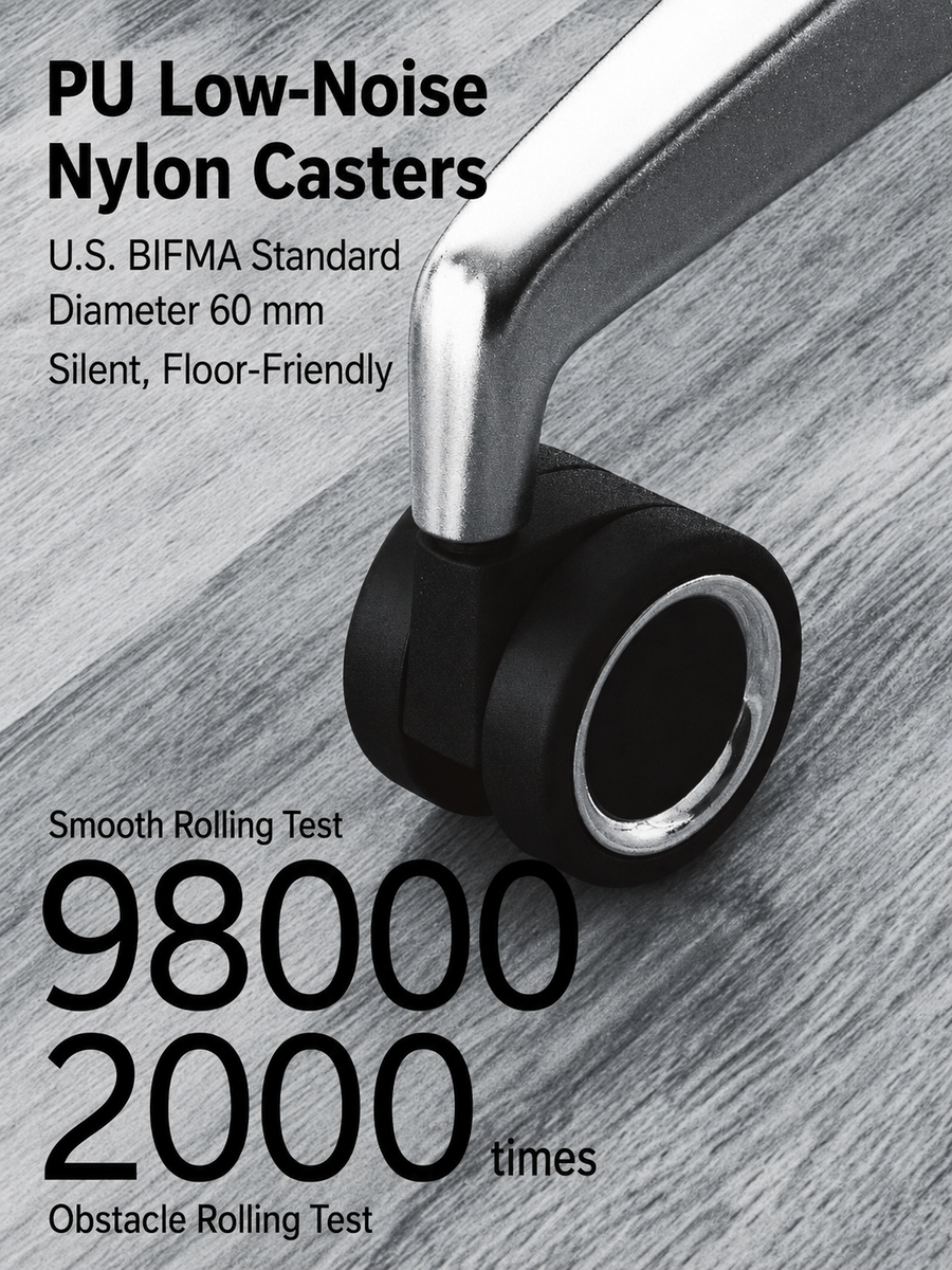 Silent PU casters detail